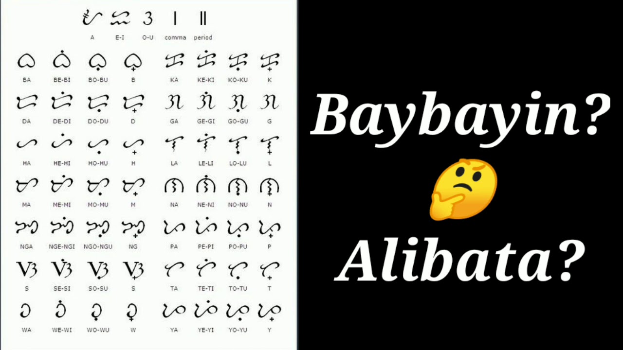 Ano nga kaya ang sinaunang pamamaraan ng pagsulat ng mga Pilipino?