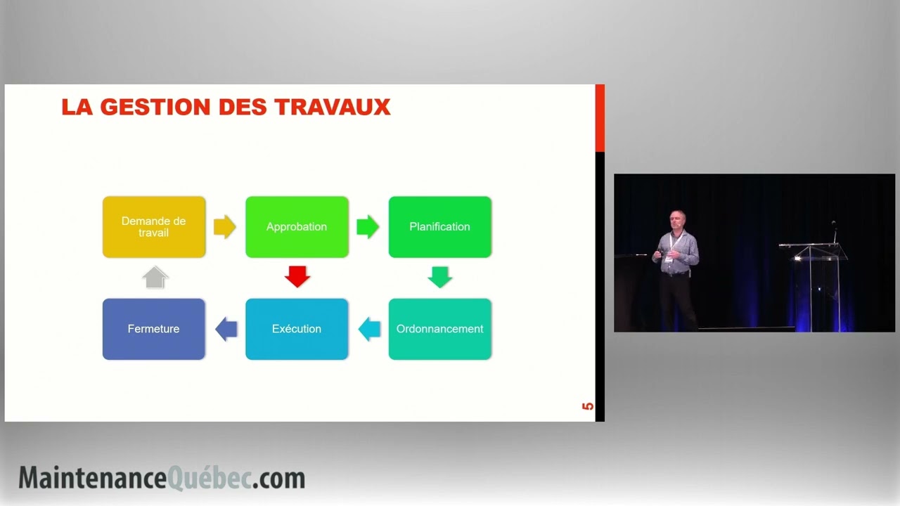 Planification et ordonnancement : En finir avec les urgences et maximiser la performance !