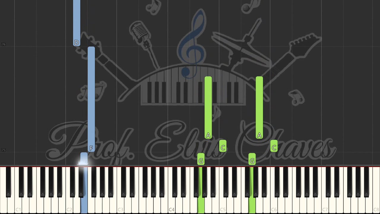 🎹 Voyage voyage - 6411 - Desireless - Tutorial Teclado Fácil