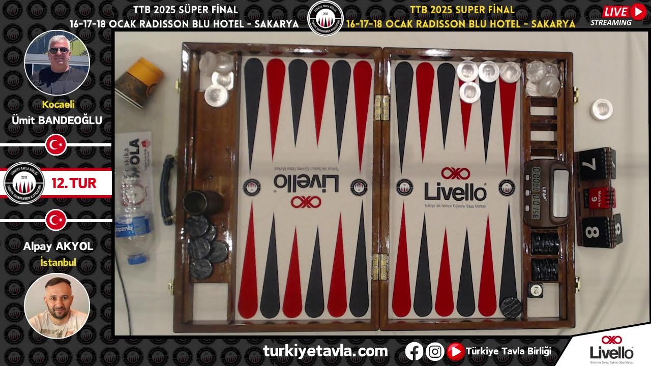 Ümit BANDEOĞLU - Alpay AKYOL / TTB 2025 Süper Final