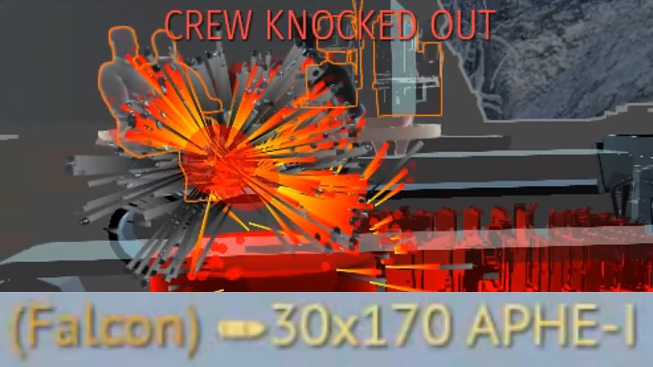 Average Falcon APHE:
