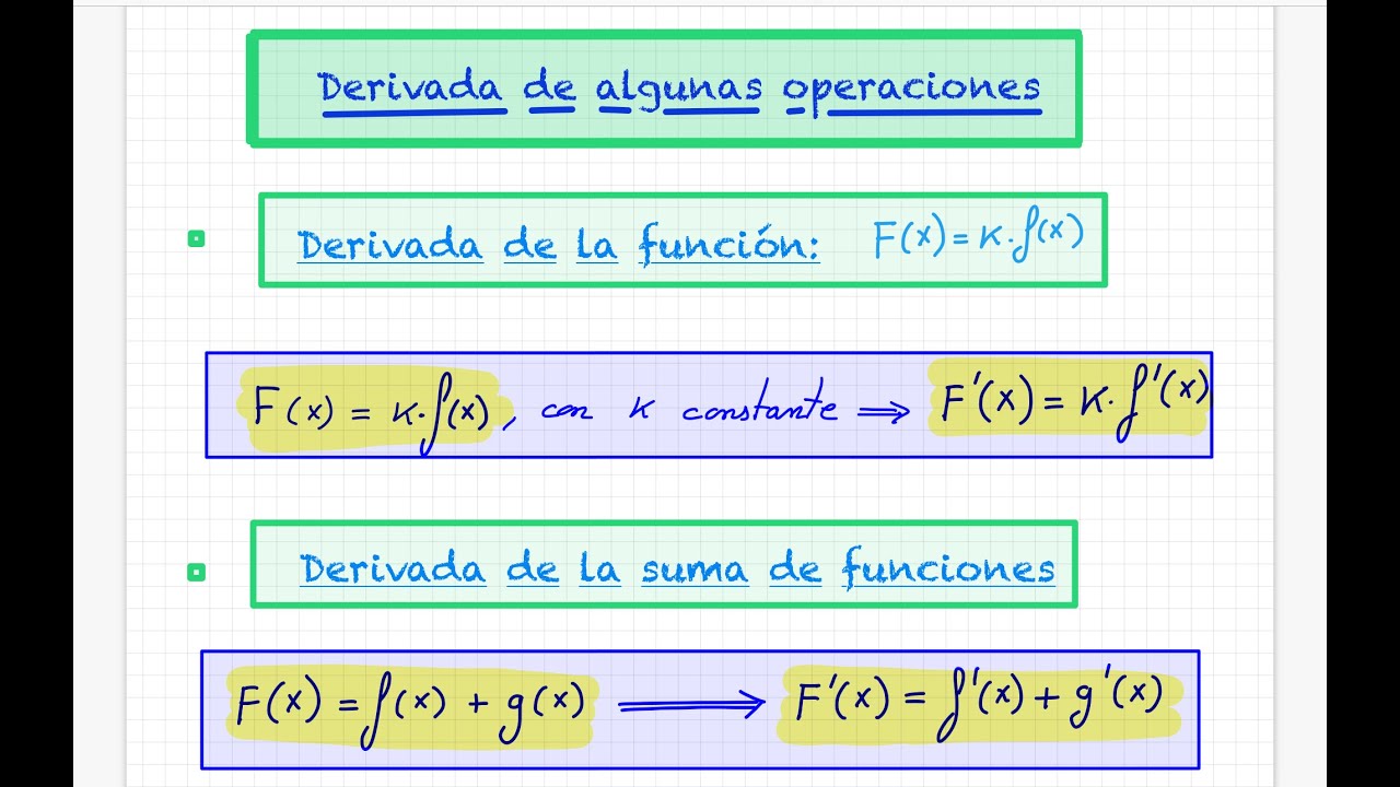 5 - Derivada de una constante por una función. Derivada de la suma y resta de funciones.
