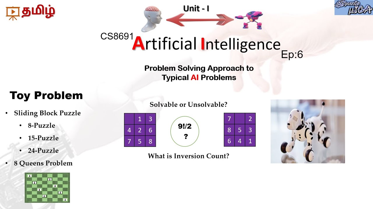 Toy Problem Artificial Intelligence | 8,15,24 Puzzles | 9!/2 | 8 Queens Problem | Inversion Count |