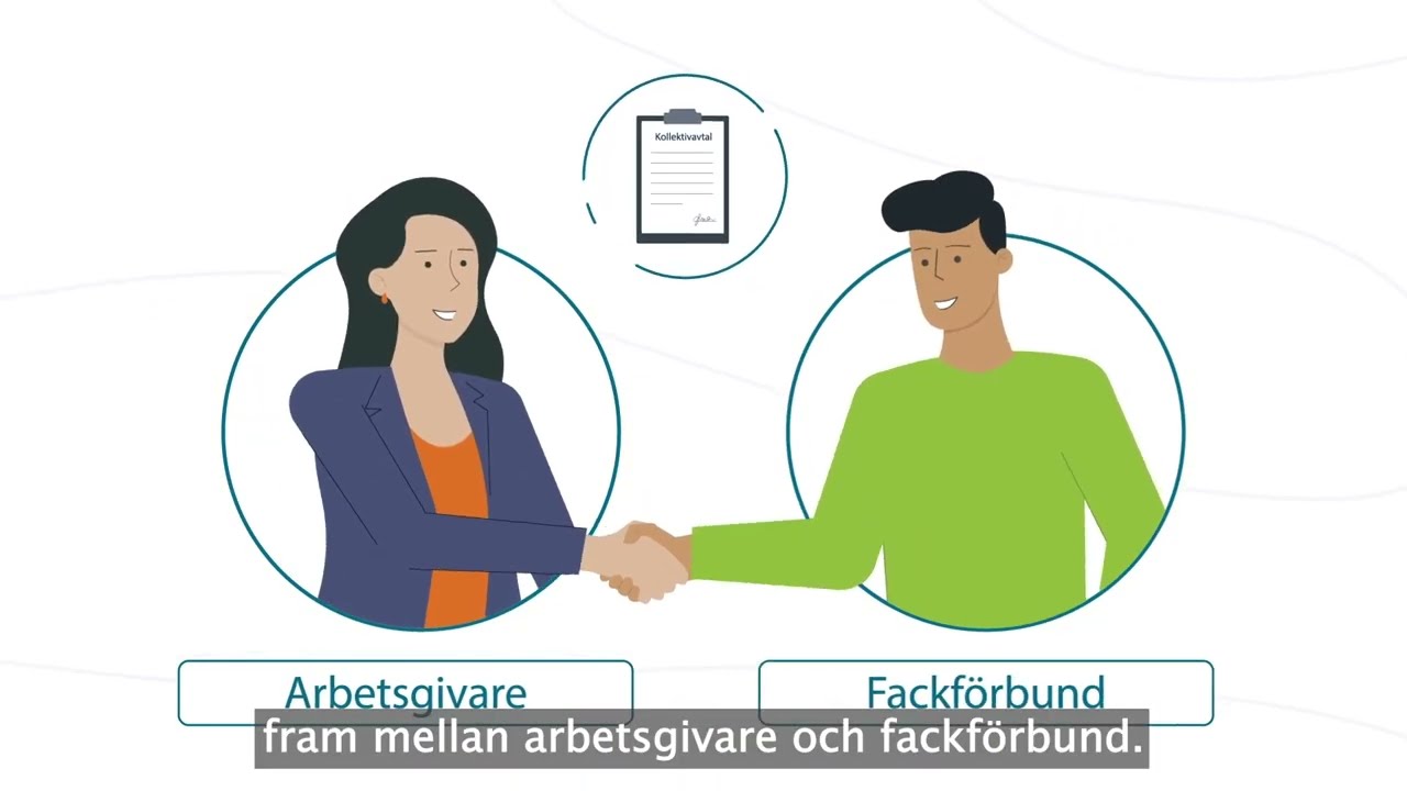 Så funkar kollektivavtal