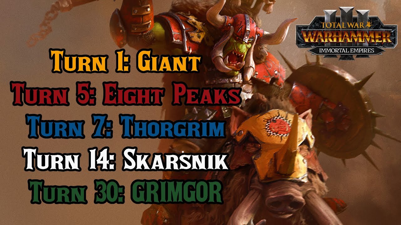 Gorbad Ironclaw's Plan: Legendary Campaign Guide - Total War: Warhammer 3 Immortal Empires