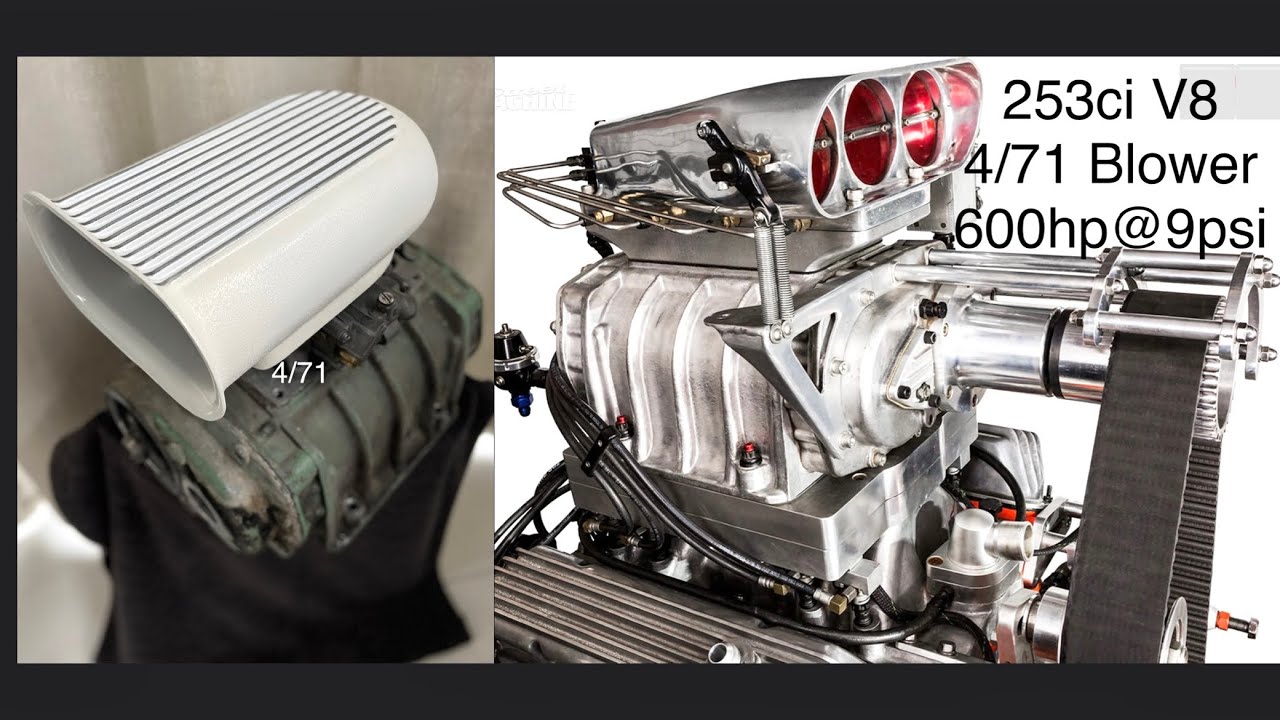 GM 4/71 Blower, «Маленький могучий» нагнетатель