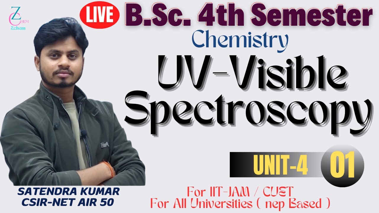 B.Sc. 4th semester chemistry unit 4 || UV-Visible Spectroscopy || Electronic Spectroscopy #chemistry