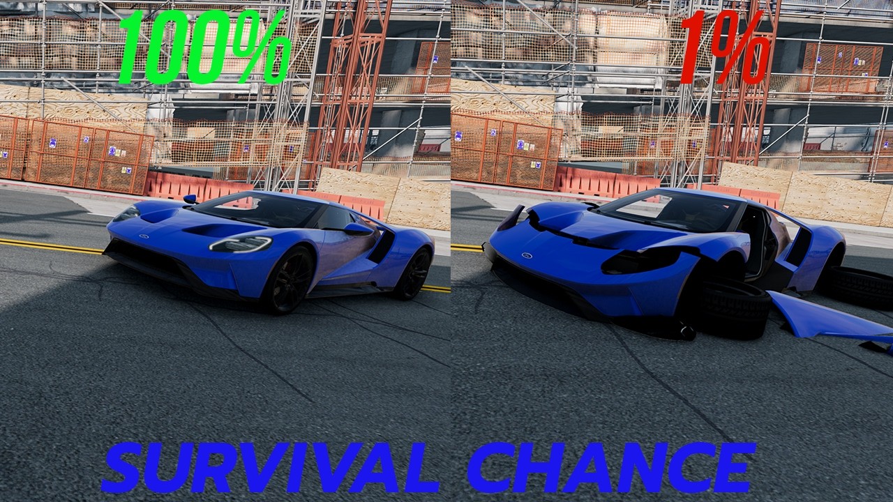 Realistic Survival Chance Crashes #2 | BeamNG.drive