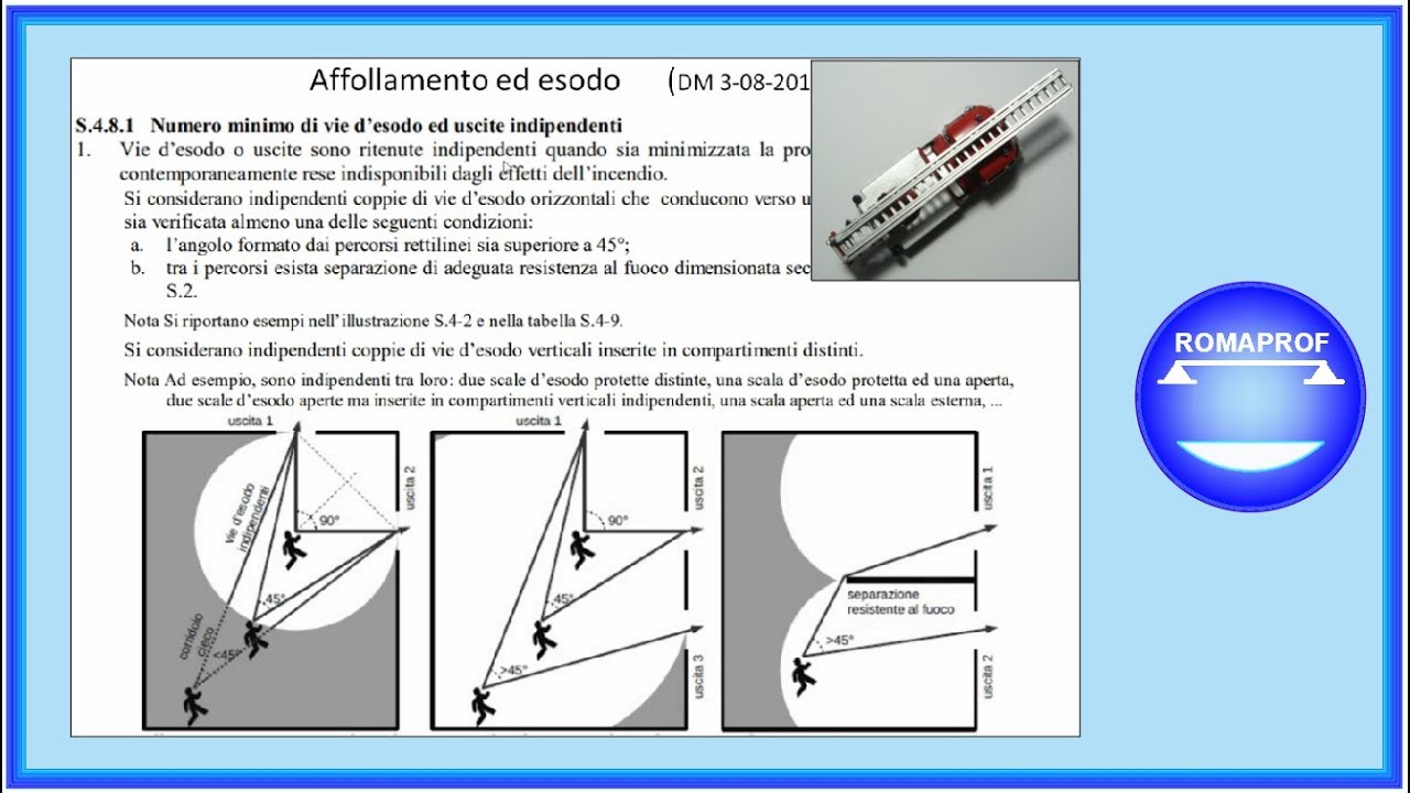 NORMATIVA ANTINCENDIO (SINTESI) PARTE 3 (449)