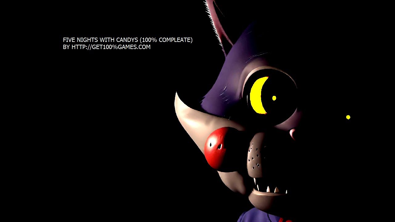 (Old crap + Non-cannon) Five Nights at Candy's - Ransomware game.