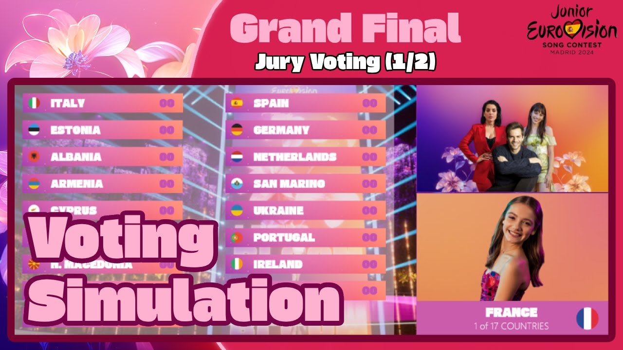 Junior Eurovision 2024: Voting Simulation - Jury Voting [Part 1/2]