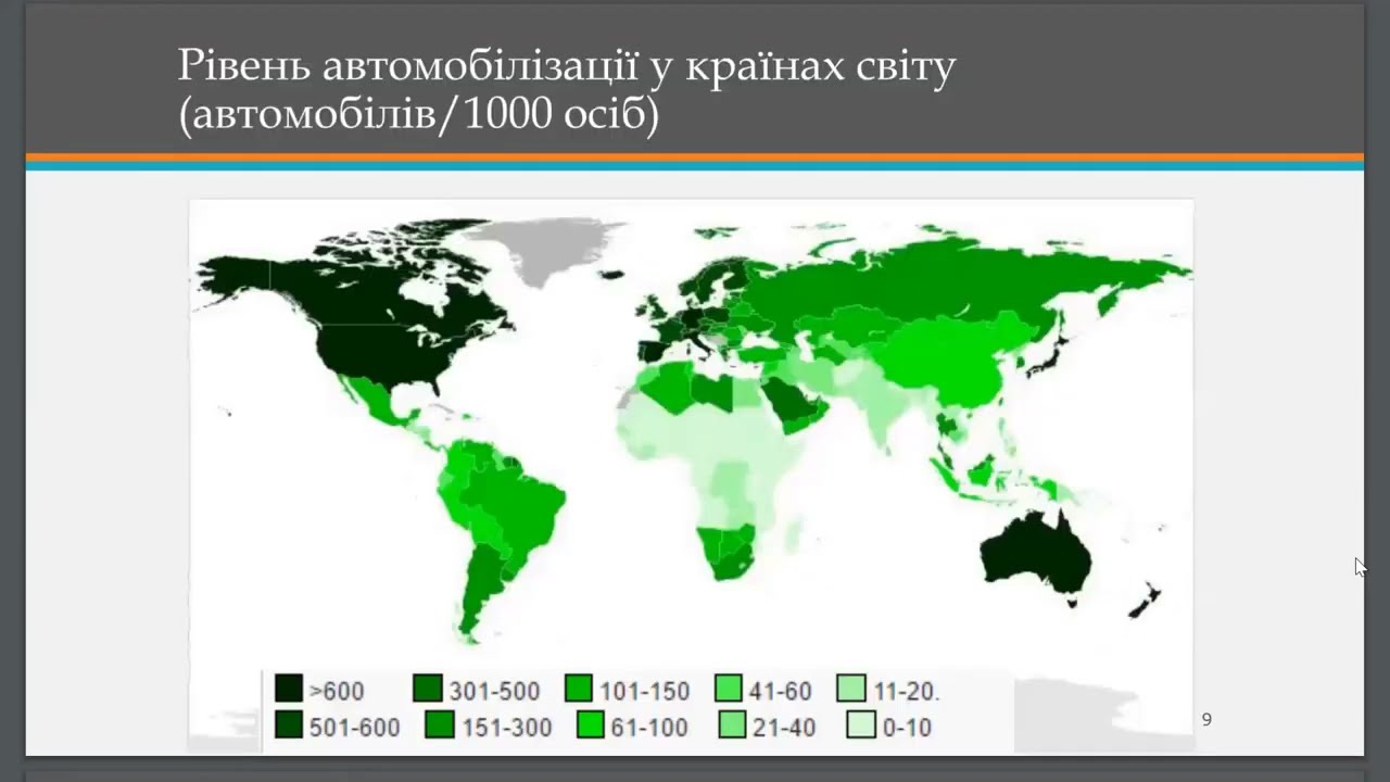 Тема 2.Транспортні системи. Основні поняття (частина 1)