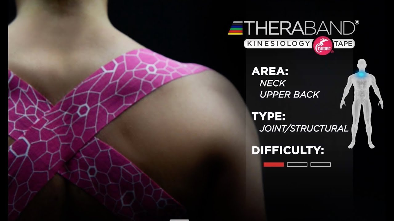 TheraBand Kinesiology Tape Application Postural Correction
