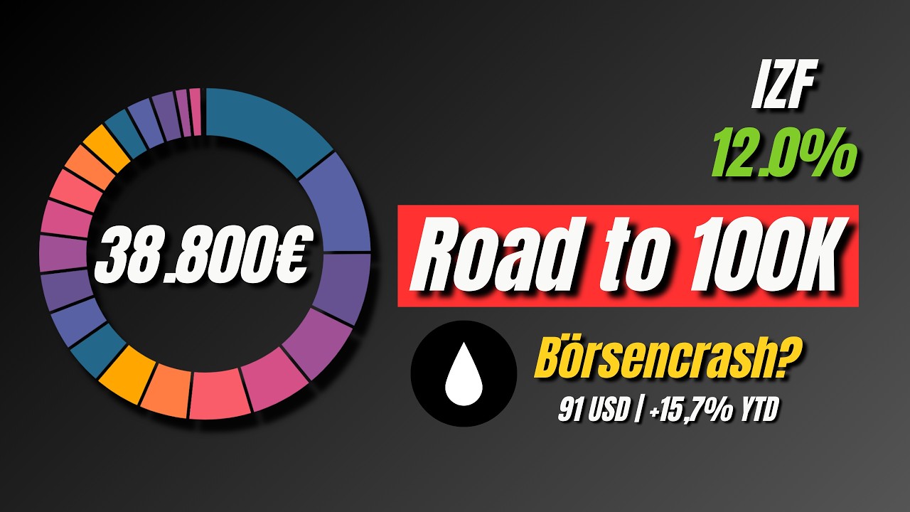 Road to 100K | BÖRSENCRASH? | OIL Explodiert! | Woche 9