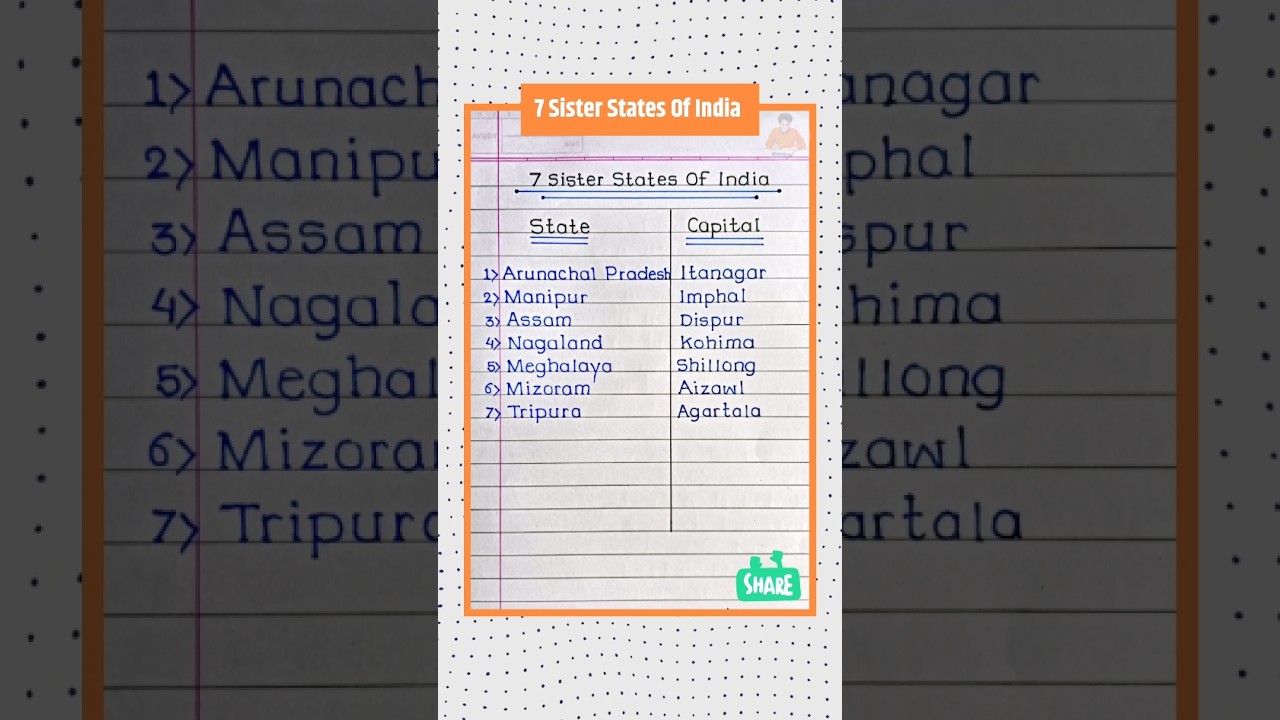 7 (Seven) Sisters States Of India with its capital ✍️ #shorts #sevensisters #states
