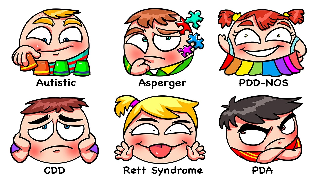 Every Autism Type Explained In 16 Minutes