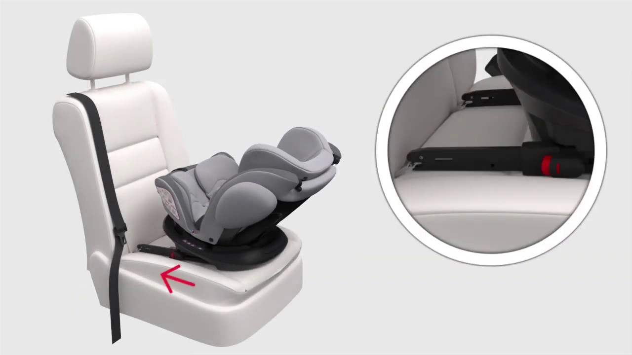 Nou! Scaun auto Chicco Unico Isofix rotativ!