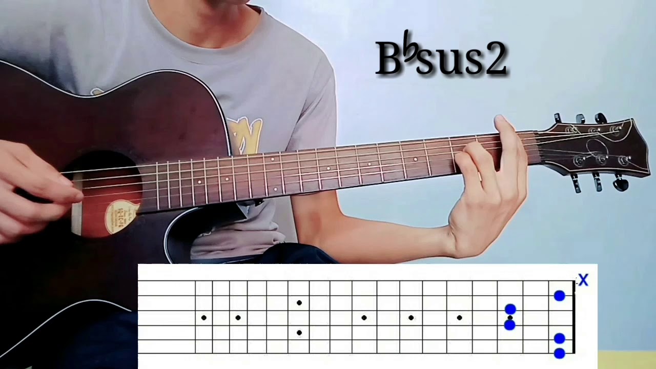Sa Kanya - MYMP  (Guitar tutorial by Jimmy)