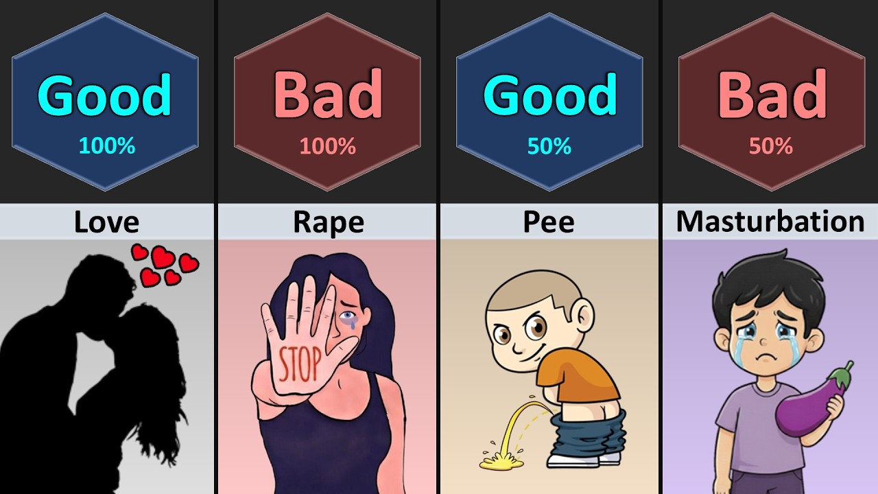 Good Word vs Bad Word | Part-3