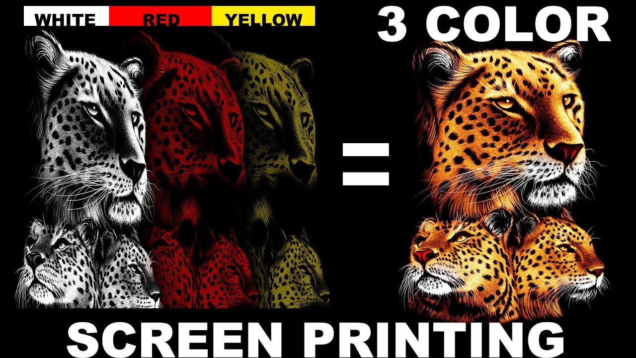 How To Screen print: Make Screens Without Film