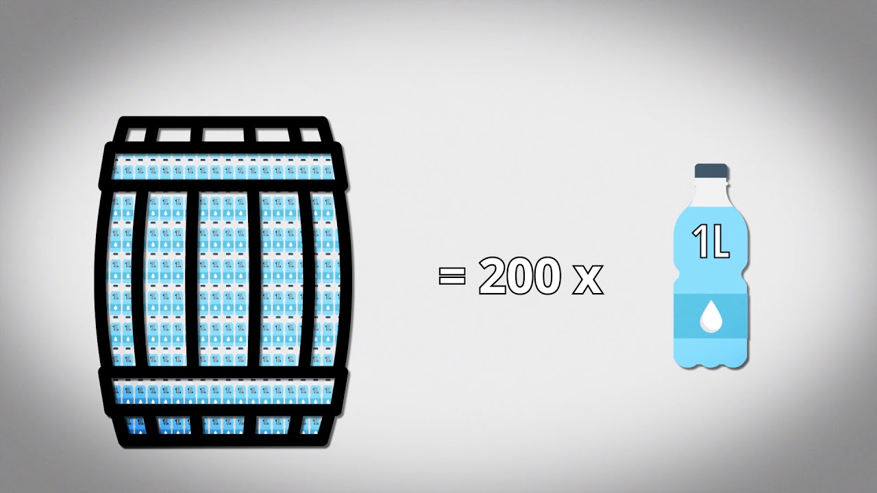 Rainwater collection barrels
