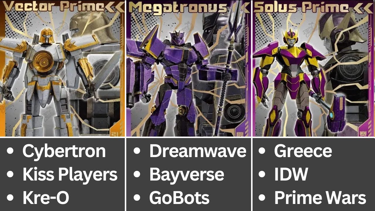 Transformers ONE 13 Primes &ndash; wszystkie wystąpienia medialne