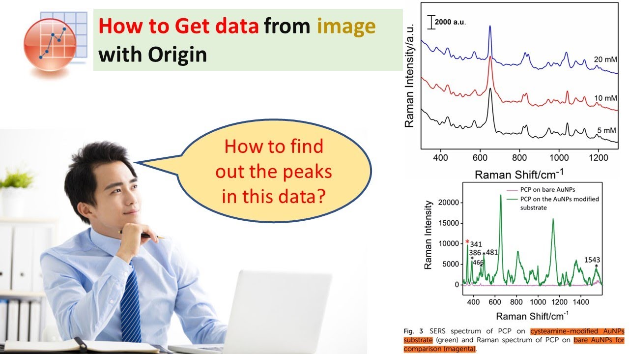 How to Get data from image with Origin