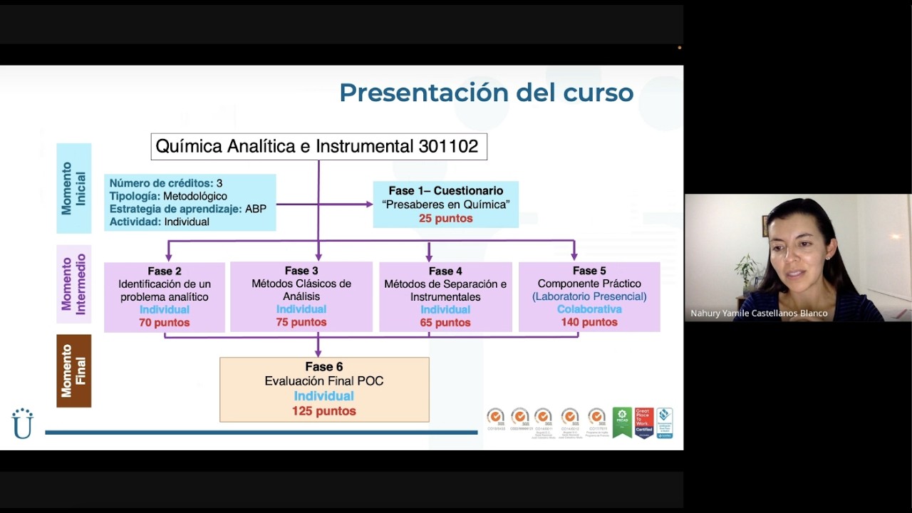 ⏭ GRABACIÓN FASE 1 - Química Analítica e Instrumental (2026)