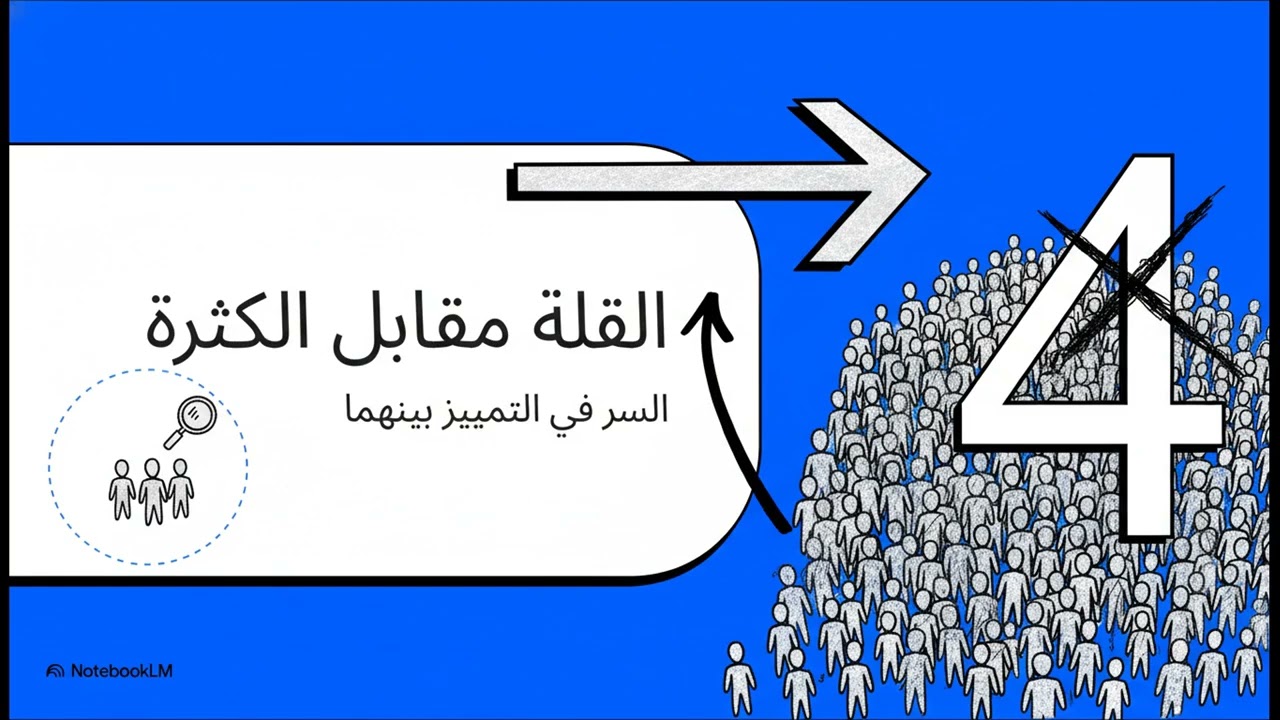 شرح جمع التكسير الكثرة للصف الحادي عشر فصل دراسي ثاني