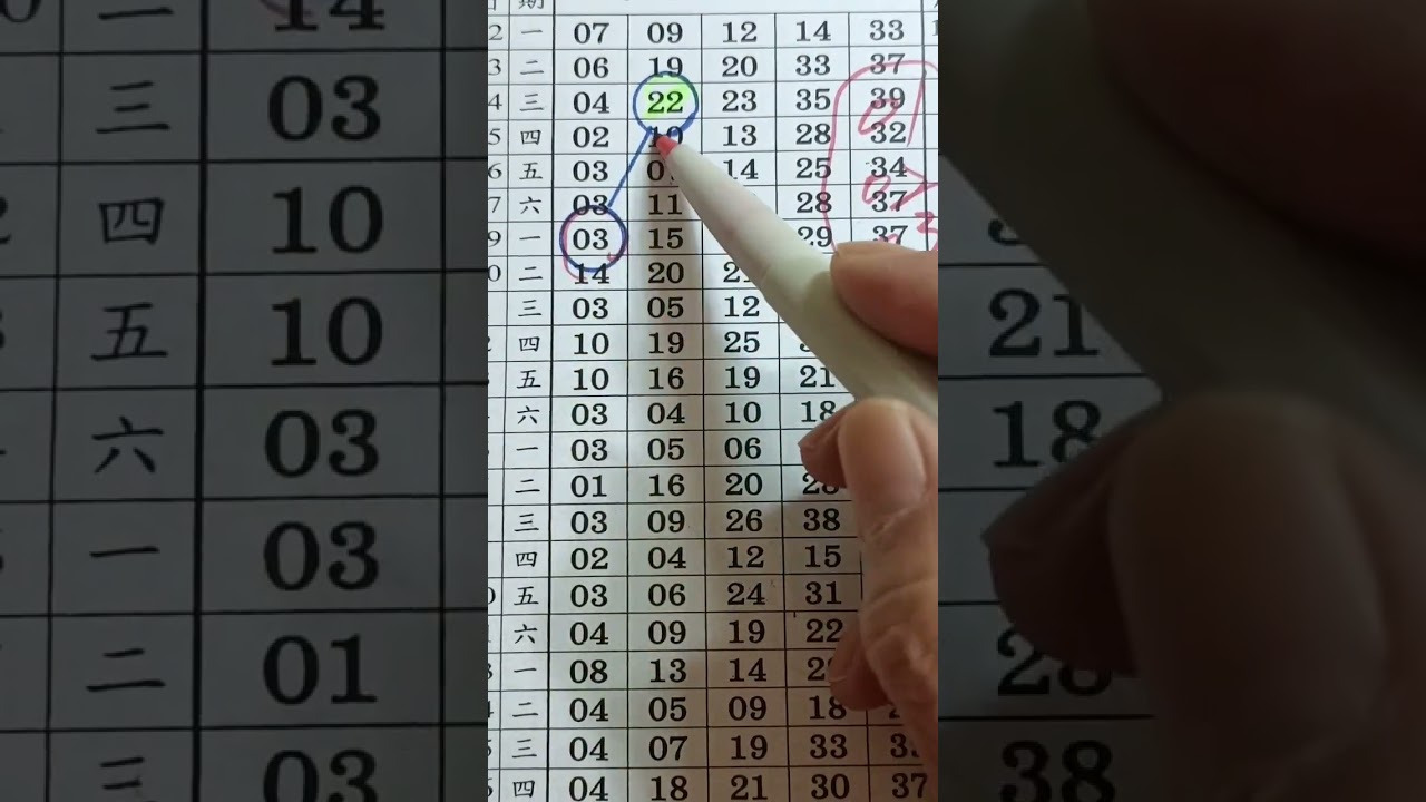 3月23日大船539（1）版路參考恭喜會員中，三星（07,15,19）