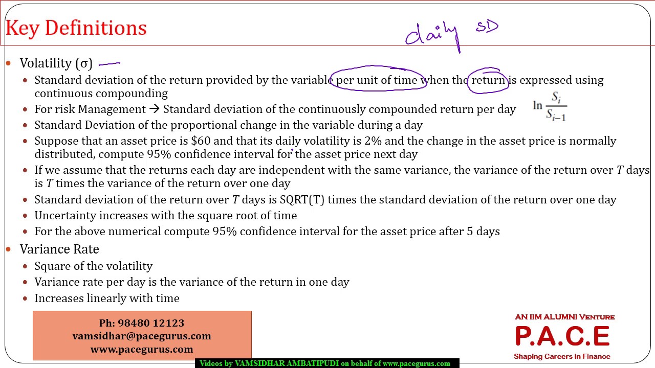 Volatility