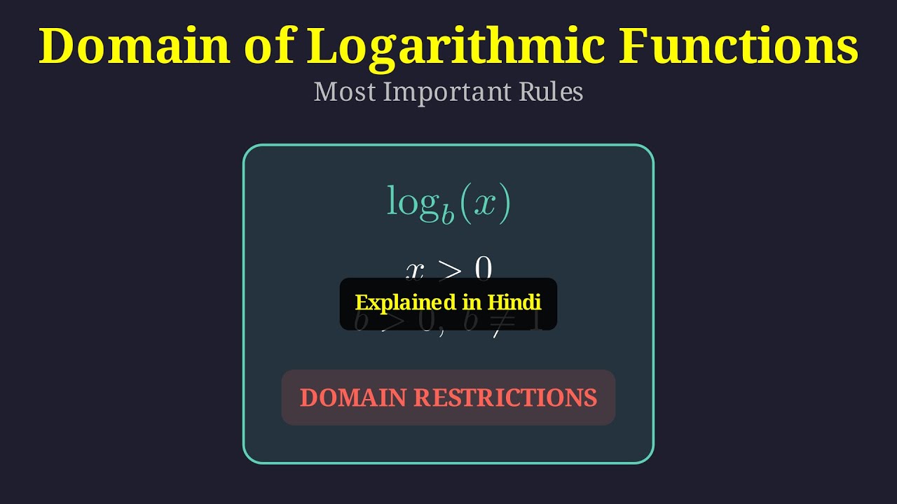 Graph of Logarithm 🔥 | Shape, Key Points & Base Effect | Maths in Hindi