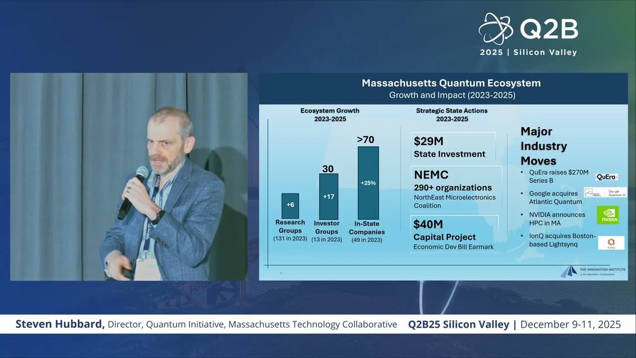 Q2B25 Silicon Valley | Steven Hubbard, Director, Q. Initiative, Massachusetts Tech. Collaborative