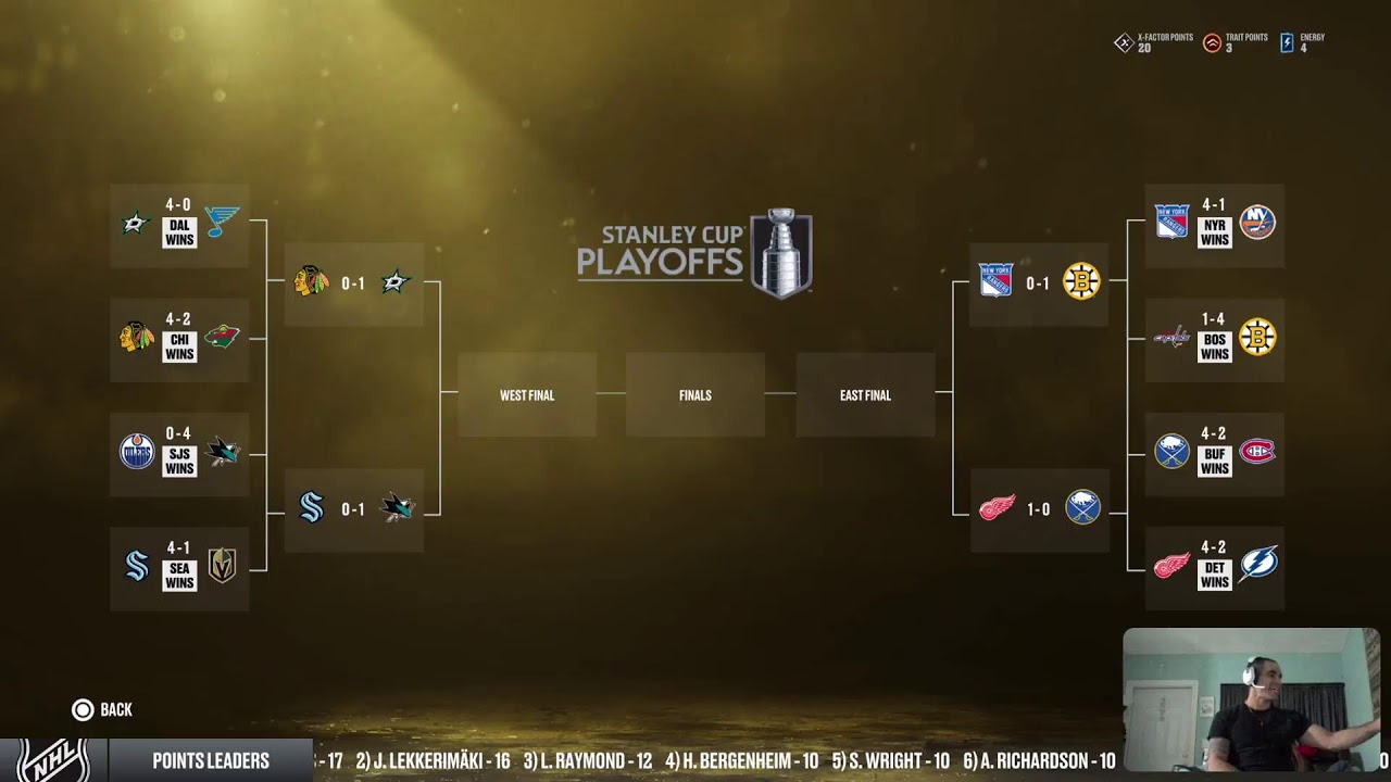 LIVE!! 2/27/26 NHL 26 Playoffs YR 15 Pro Career PS5 Gameplay + Morning Hangout