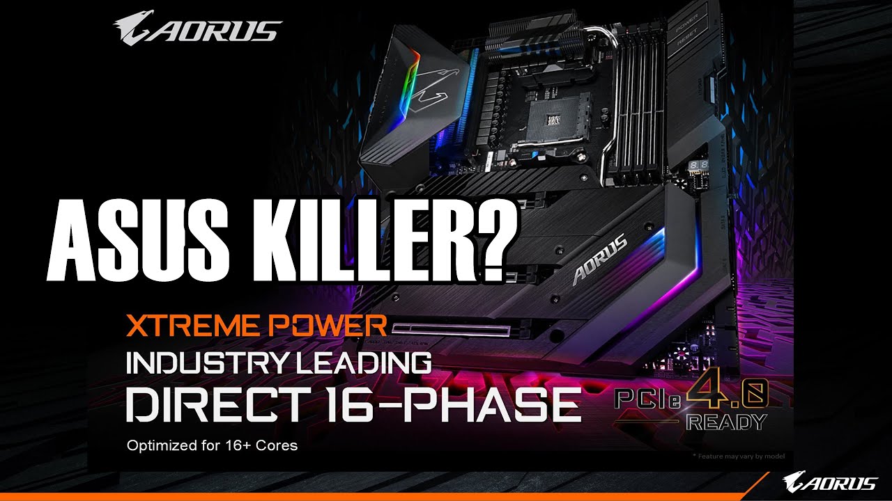 Gigabyte Aorus X570 Xtreme Preview