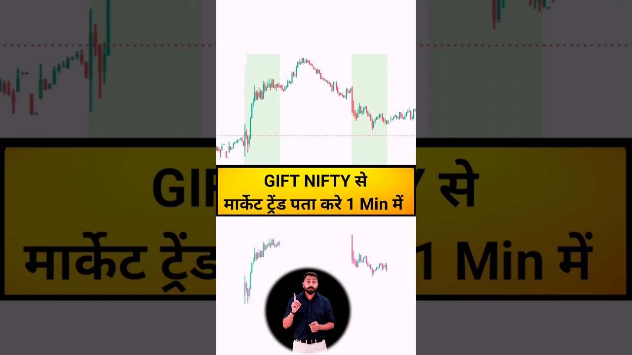 How to Predict the Indian Market with Gift Nifty | Gift Nifty Trading Strategy part 2 #shorts