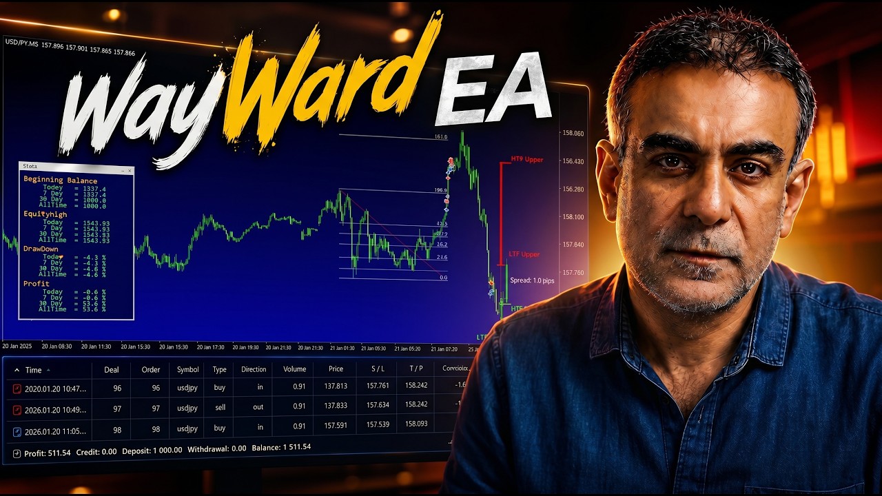 The Wayward Trading Bot... The Wait Is OVER!! (Full Code - Part 2)