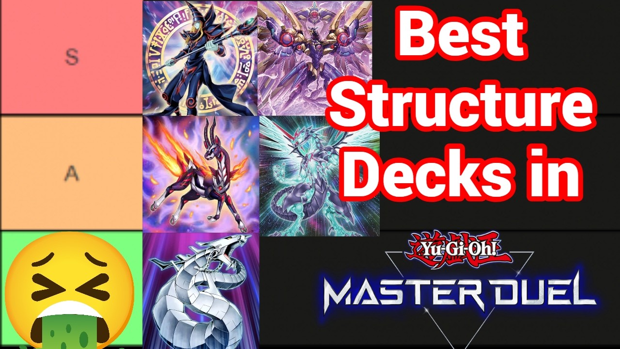 Ranking Every Structure Deck in Master Duel From Best to Worst!
