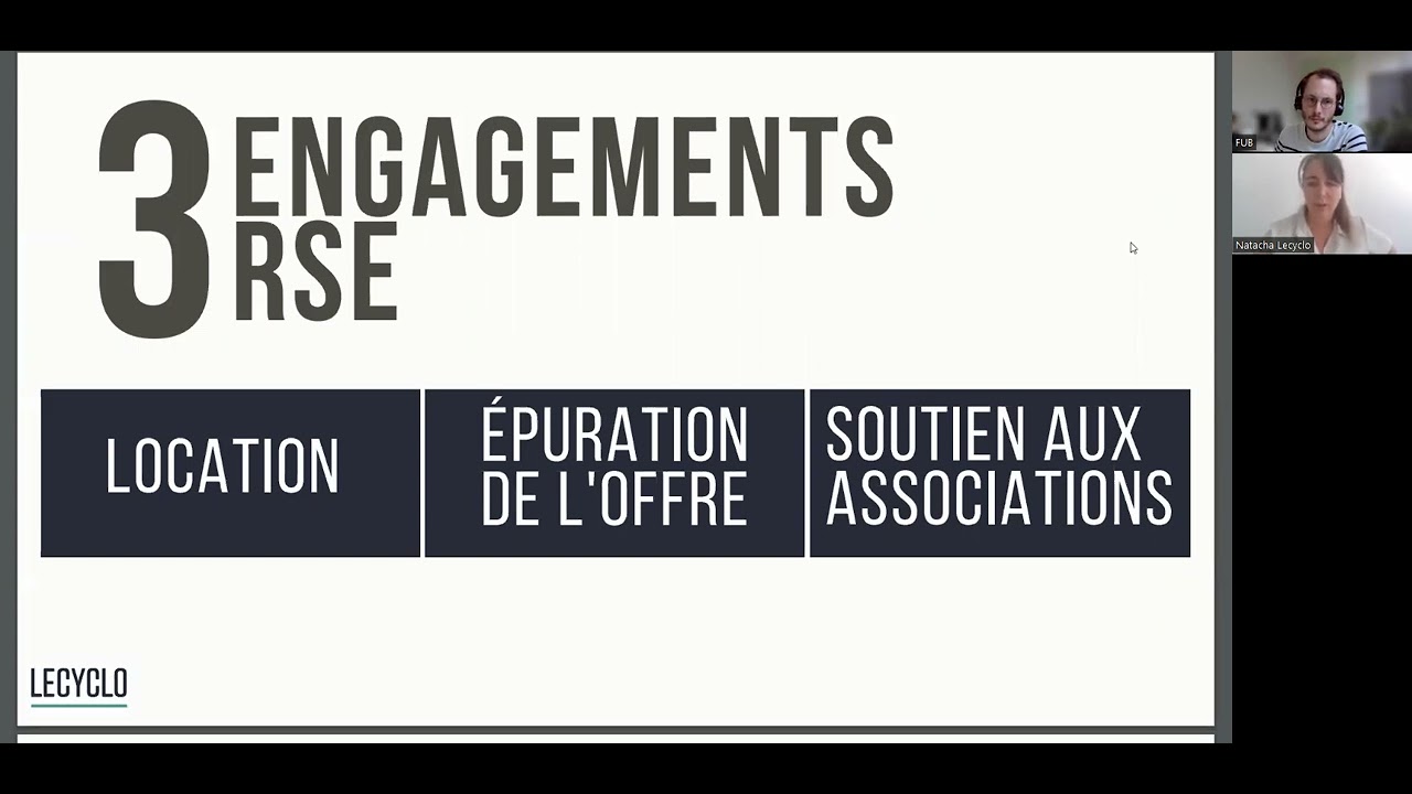 Présentation des produits Le Cyclo