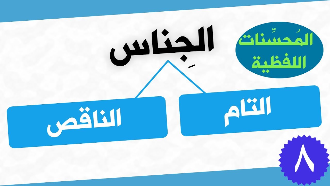 الجناس التام والجناس الناقص (غير التام) ، شرح مفصل
