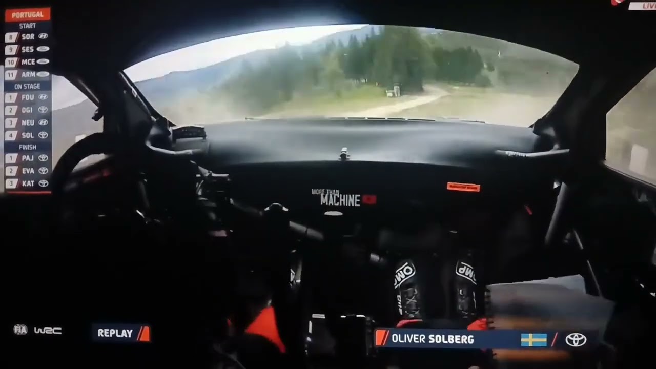 🏁 SOLBERG 🔥 ACCIDENT 💀| WRC 2026 🇵🇹
