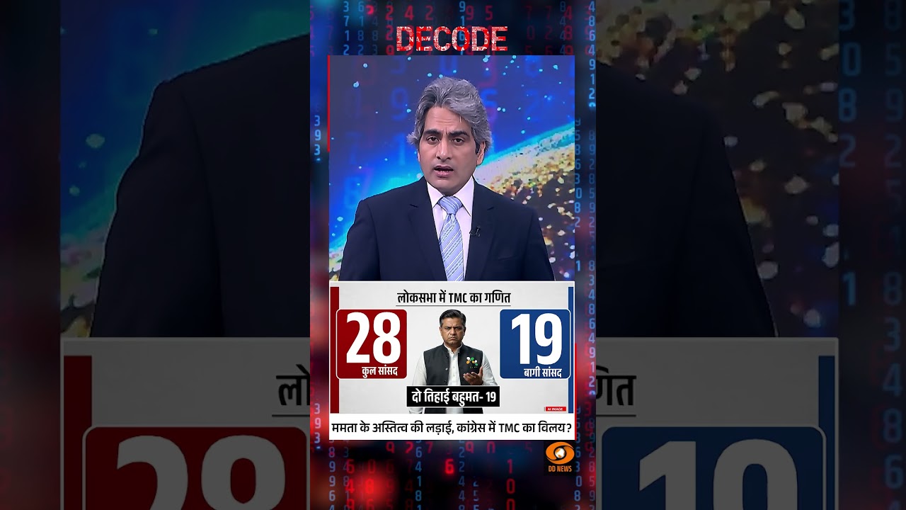 #Decode | ममता के अस्तित्व की लड़ाई, कांग्रेस में TMC का विलय? | Sudhir Chaudhary | #Shorts