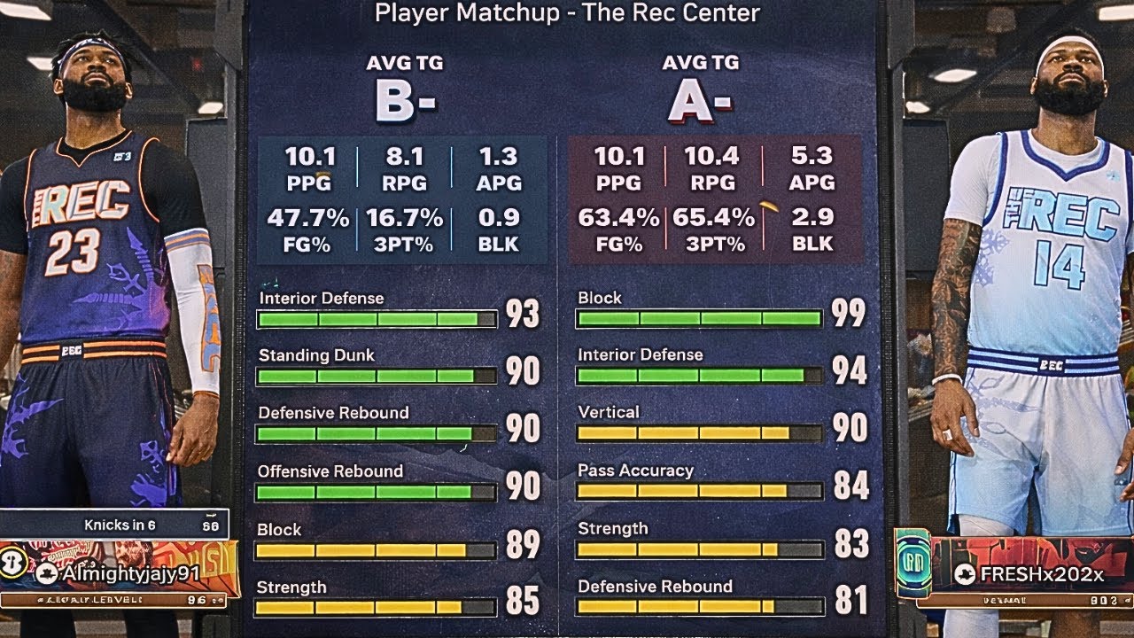 Max Ronin: Battle at the Rec | Episode 8