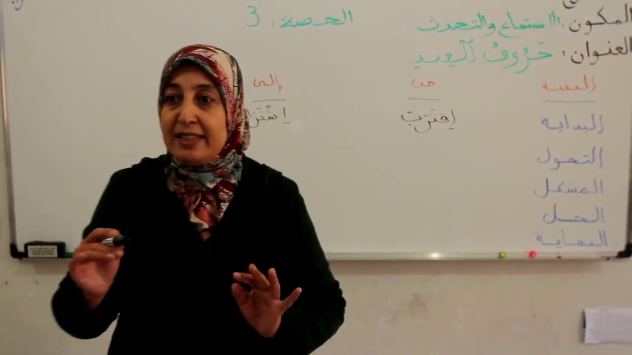 السنة الثانية الابتدائي : الحصة 3 - الاستماع والتحدث - خروف العيد - اللغة العربية - منصة TelmidTICE