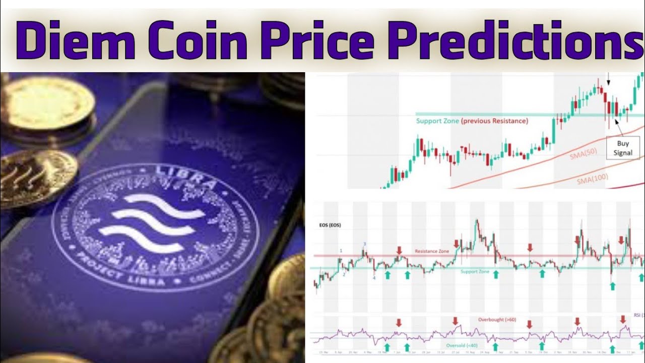Diem Coin Price Prediction 2021, 2022, 2023, 2024,- Diem Coin Review - Diem Coin Released Date