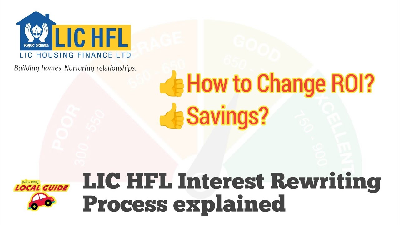 LIC HFL Interest Rewriting Process explained