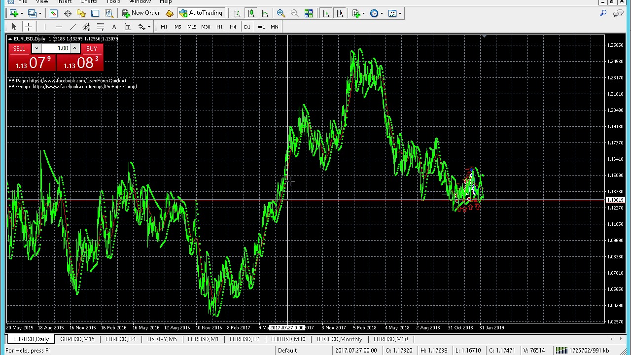 MINA DE OURO, TOPOS E FUNDOS FOREX E OB&sup2;&sup2;