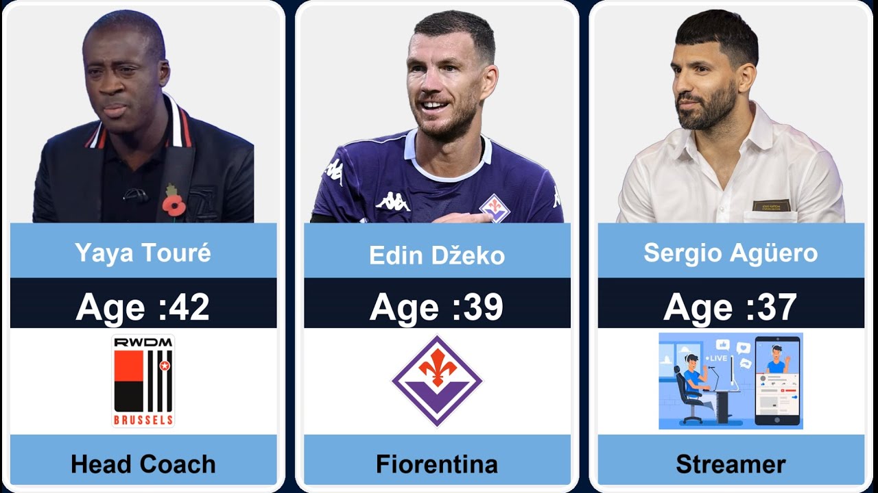 Manchester City Squad 10 Years Ago: Where Are They Now?