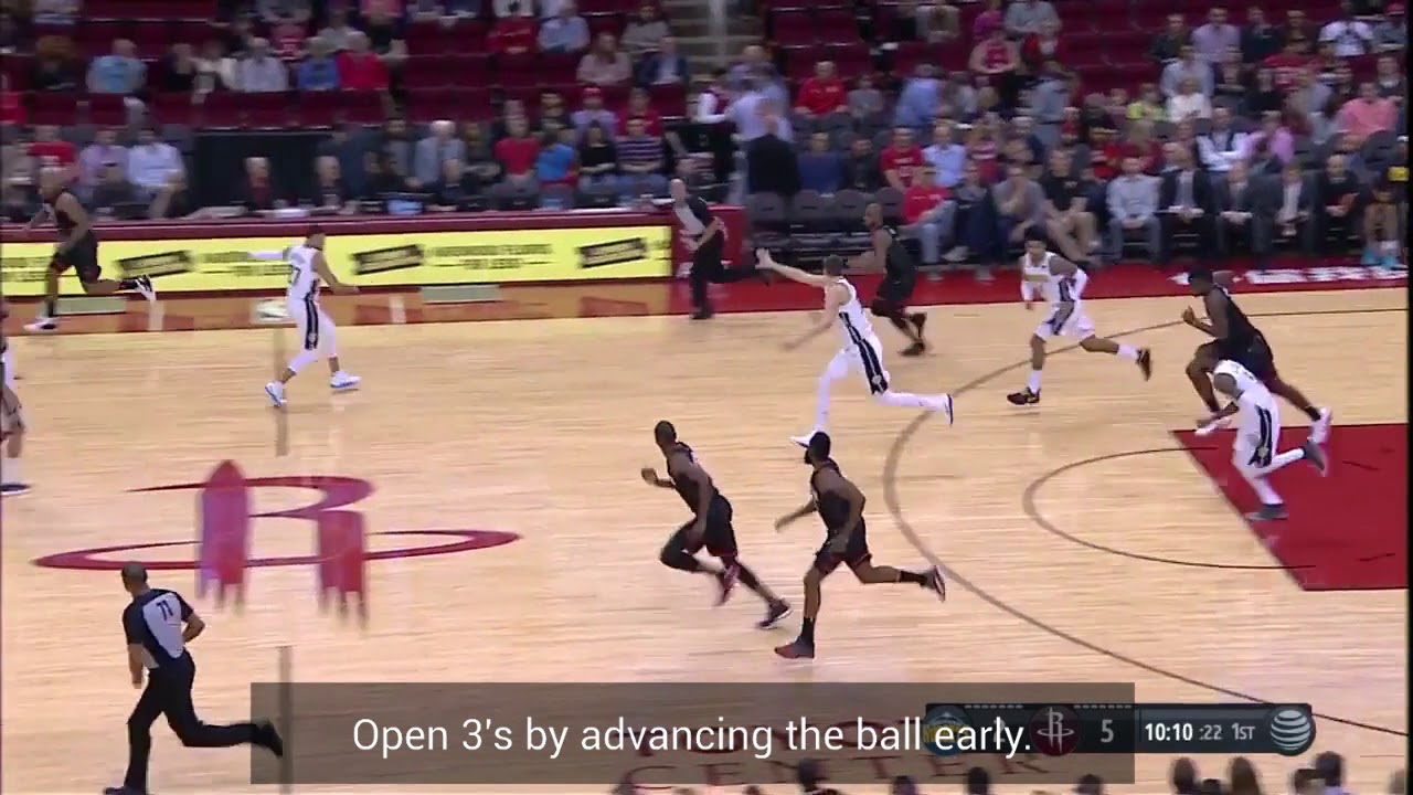 Chris Paul Assists- Transition