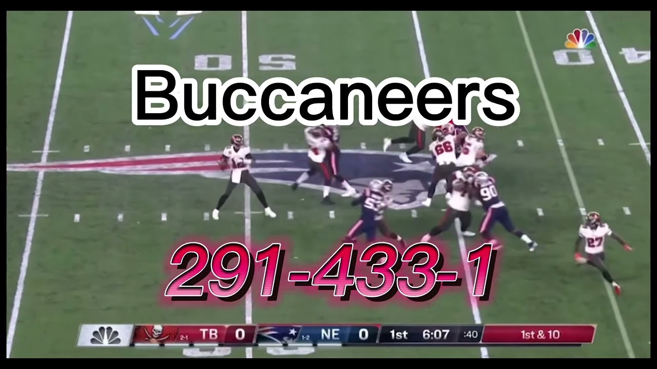 NFL teams with the worst all-time record￼